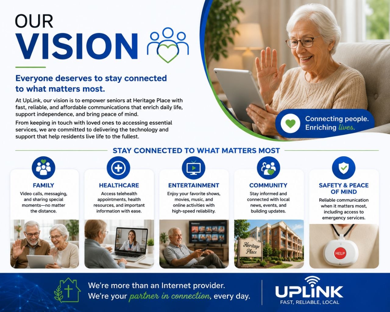 Heritage Place presentation slide 3: Our Vision