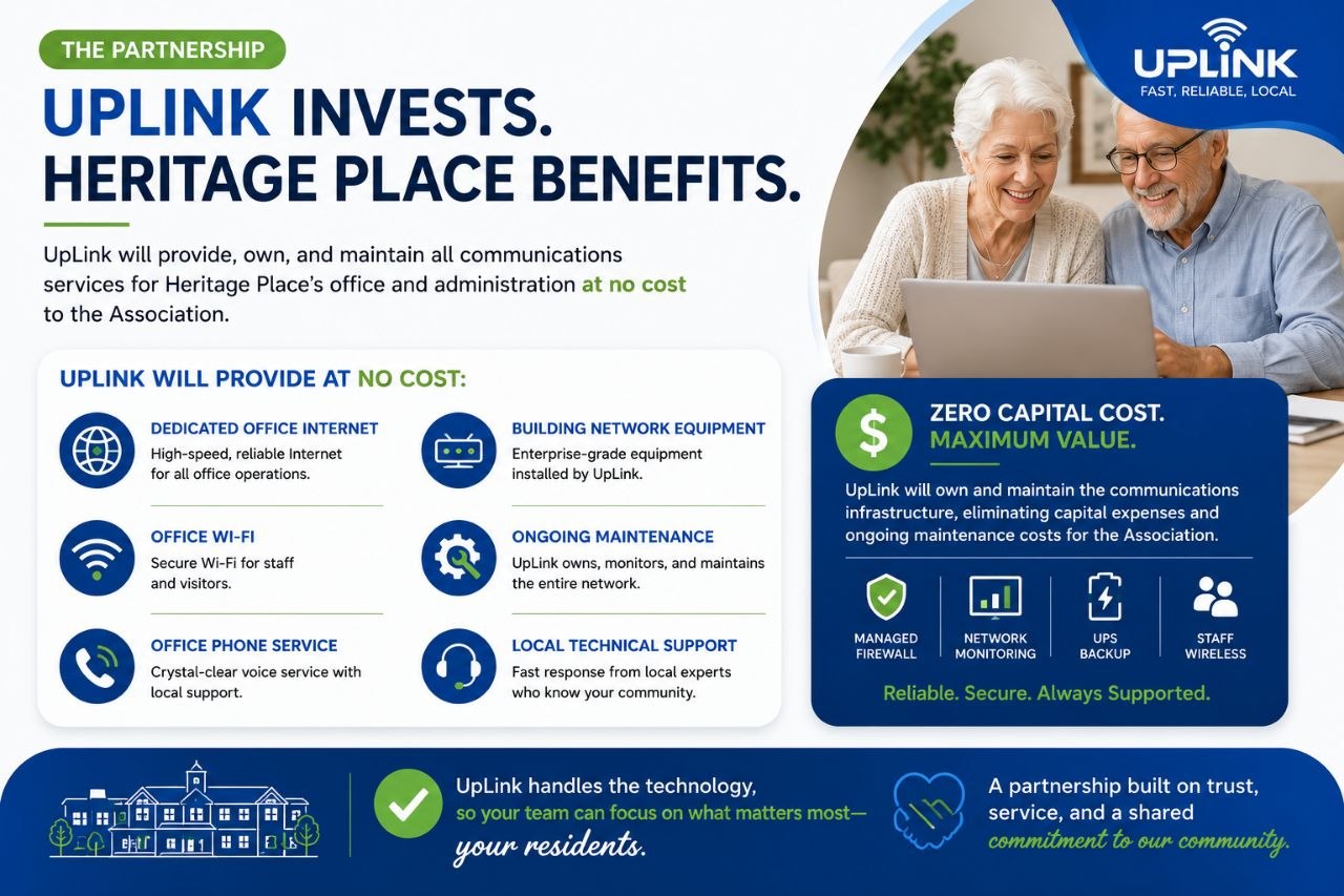 Heritage Place presentation slide 4: The Partnership