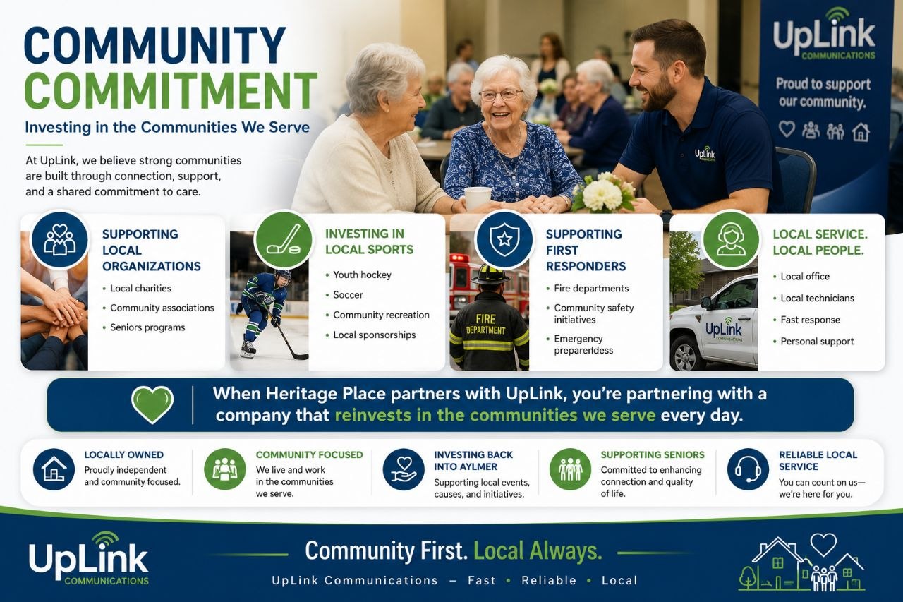 Heritage Place presentation slide 7: Community Commitment